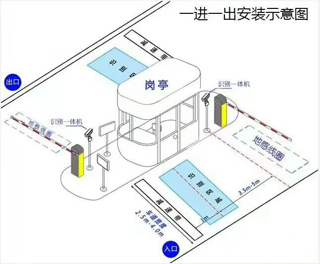 荣县标准manbext登陆
系统安装图