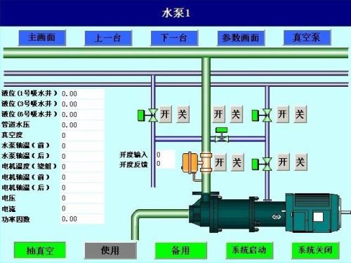 荣县水泵自动控制系统八号