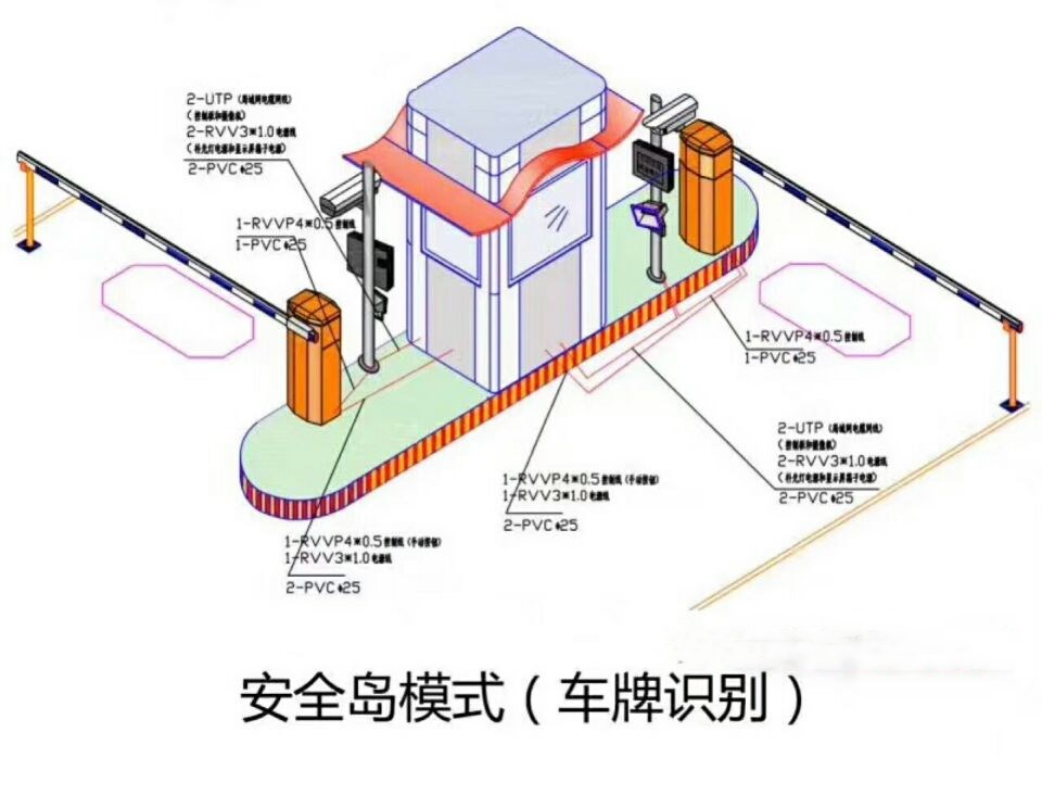 荣县双通道带岗亭manbext登陆