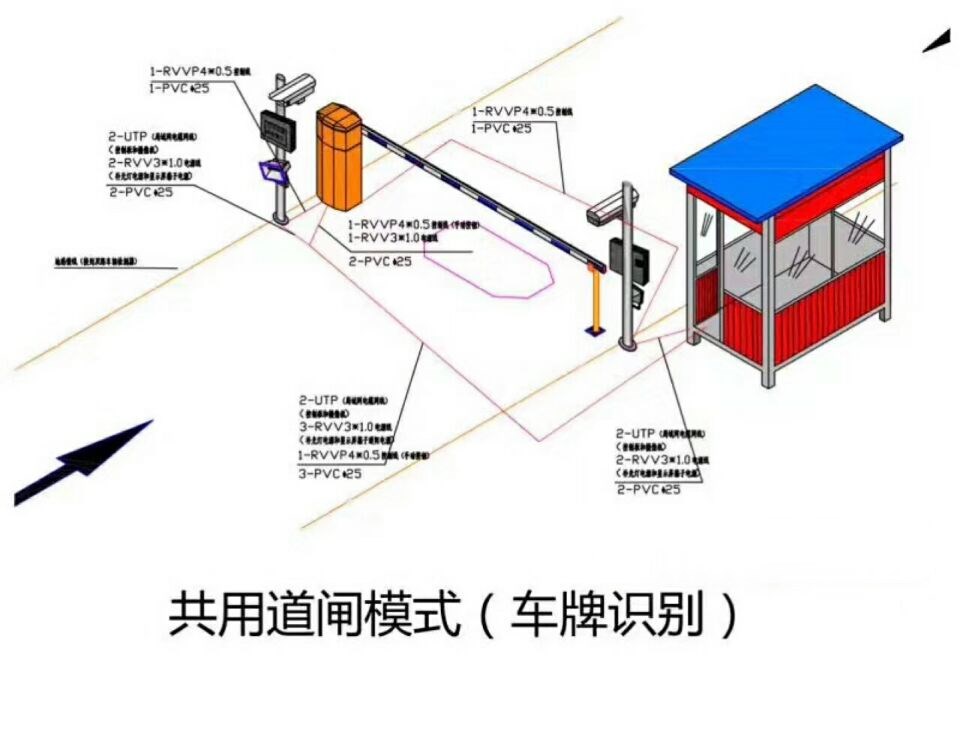 荣县单通道manbext登陆
系统施工